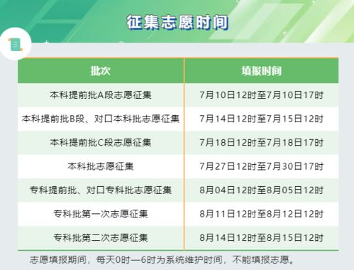 高考生注意 即将出成绩 查询方式 河北历年分数线 各省分数线
