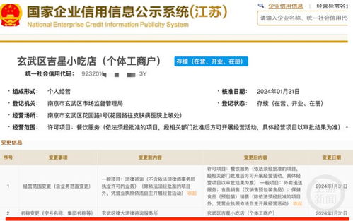 南京一小吃店挂牌 法律服务 被指 挂羊头卖狗肉 ,市监分局 将现场核查