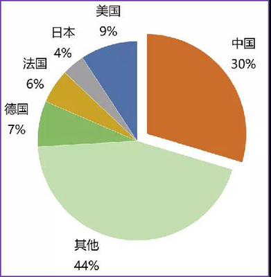 数字经济,解构与链接--人文清华讲坛江小涓演讲实录