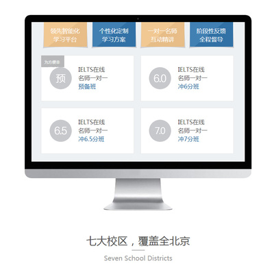 文都雅思寒假班培训