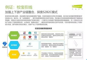 2019年中国教育信息化行业报告 教育信息咨询服务的发展与展望