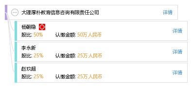 大理厚朴教育信息咨询有限责任公司 专业教育信息咨询服务引领未来